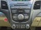 2015 Acura RDX FWD 4dr