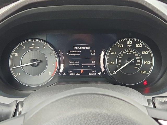 2021 Acura RDX FWD