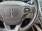 2018 Lincoln MKZ Hybrid Reserve